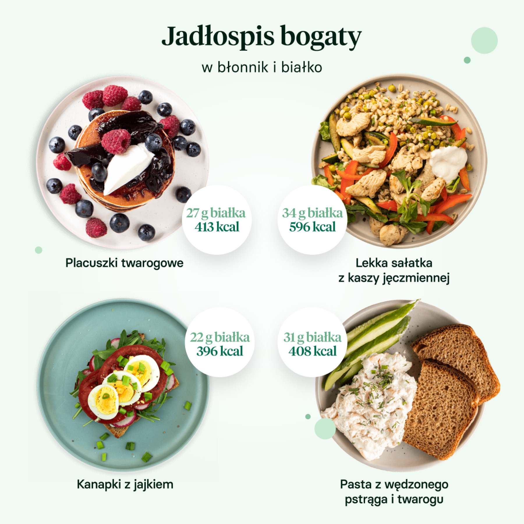 Jadłospis bogaty w błonnik i białko od Respo.