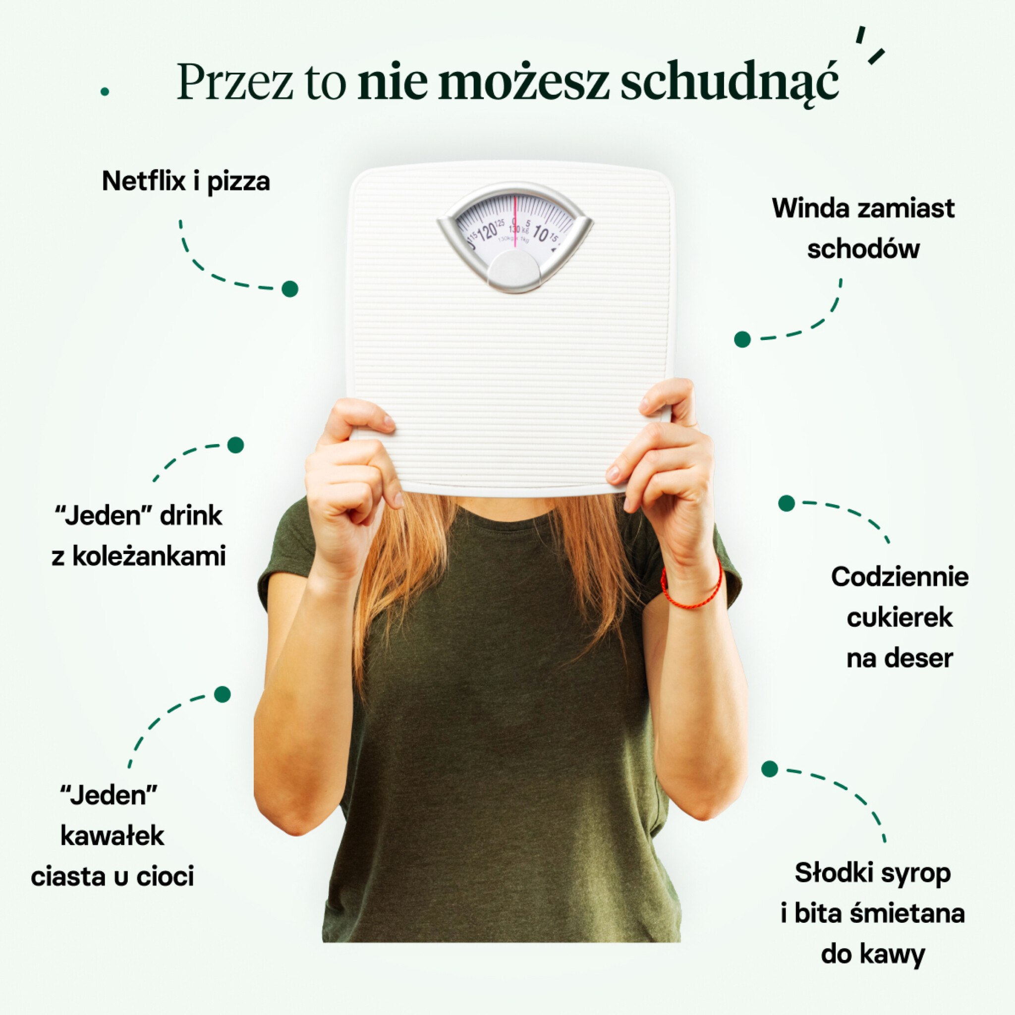 Dlaczego nieta nie działa?