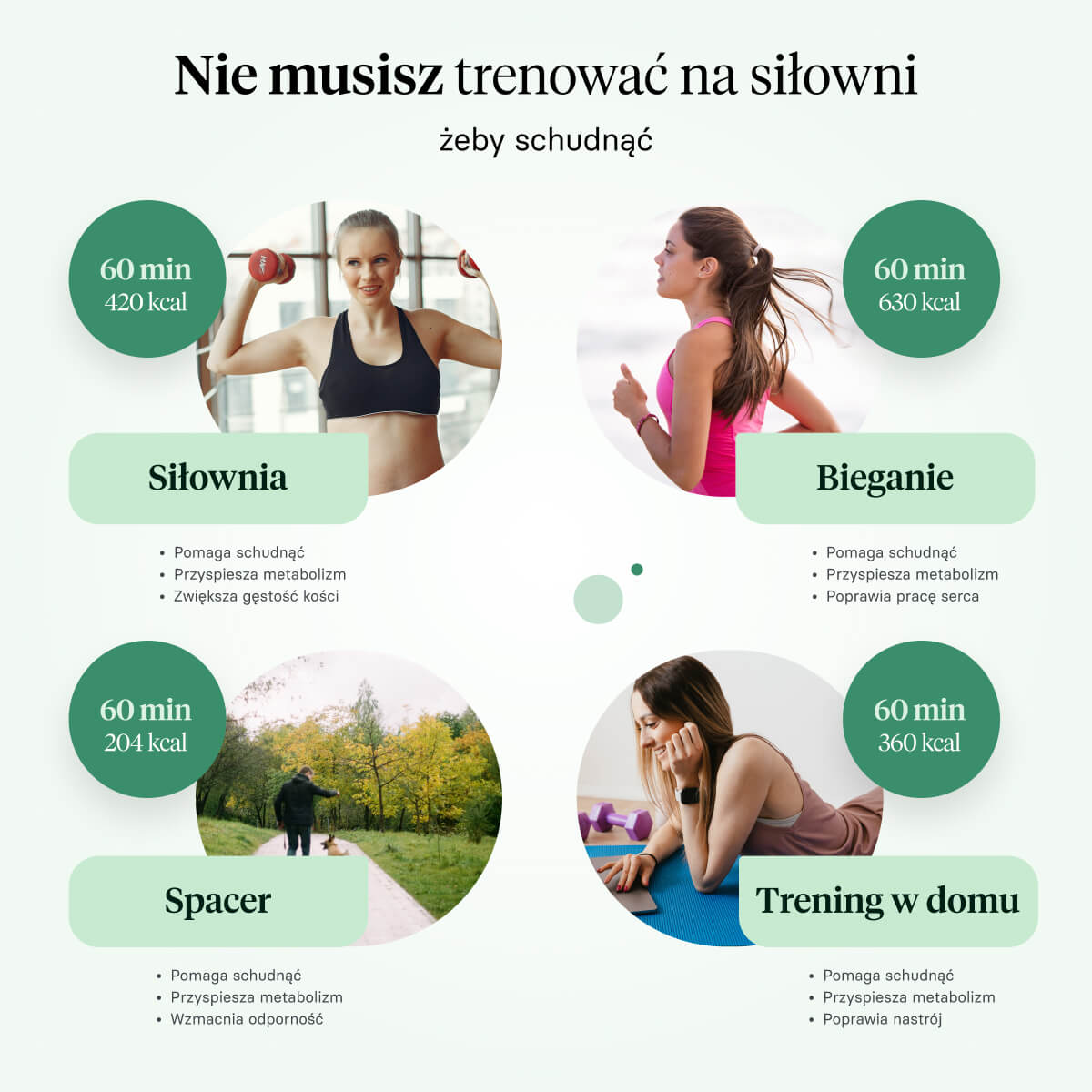 Trenign cardio a inne ćwiczenia