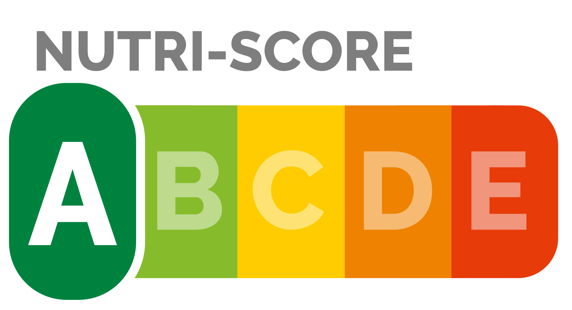 Wskaźnik Nutri-Score.