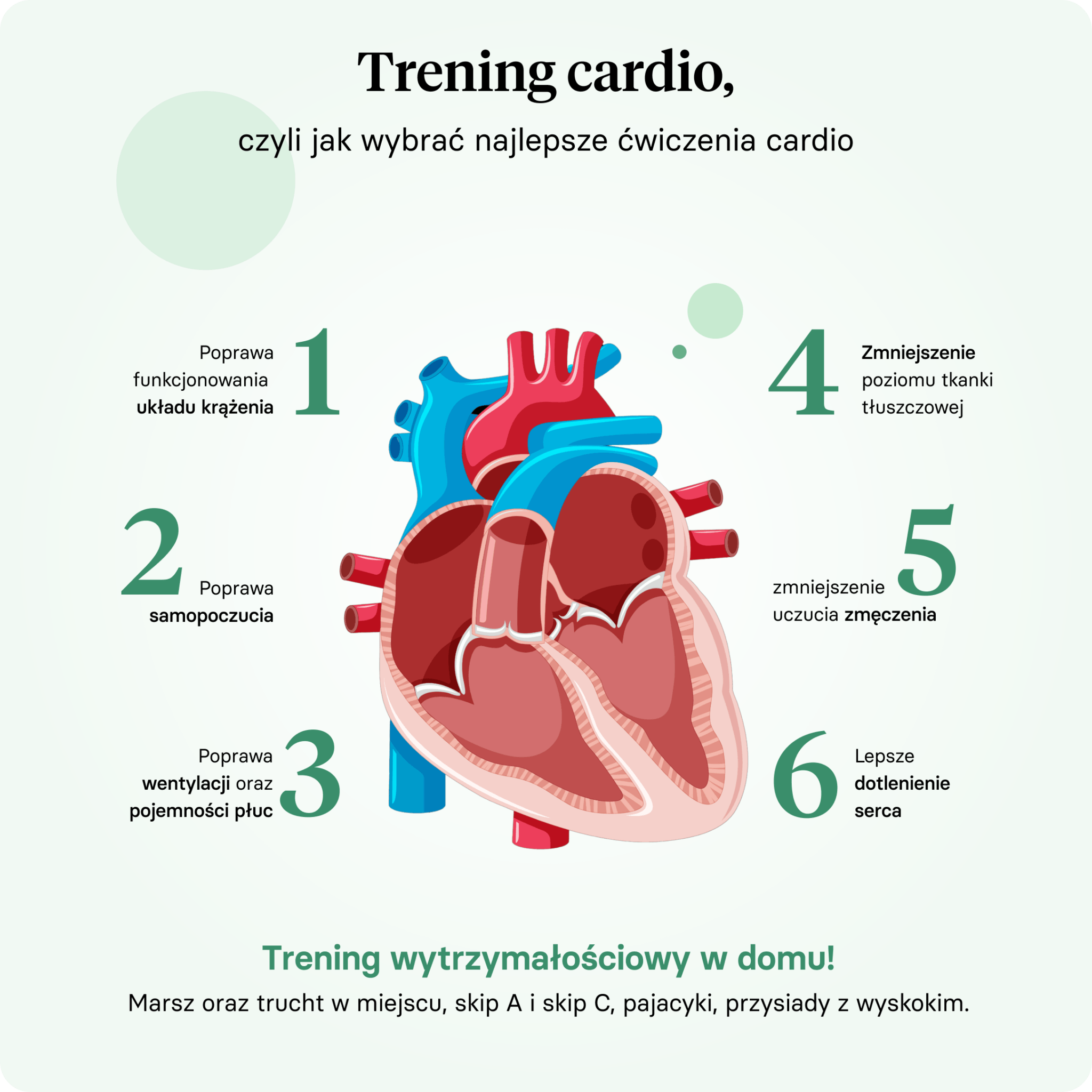 Trening cardio